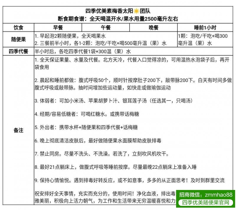 随便果+四季代餐7天深排要做到的事