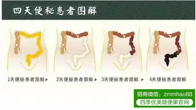 一个小视频告诉你肠道排毒的重要性，不便秘就不需要清肠排毒？！